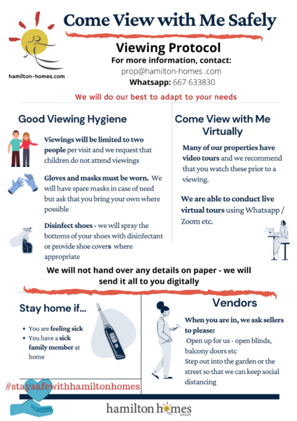 Viewing Protocol Hamilton Homes Viewing Protocol - Blog Hamilton Homes